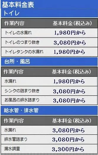 料金表